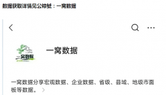 2006-2022年人平易近币汇率相关汗青数据