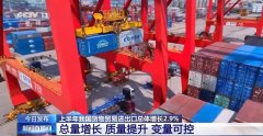 2179万亿元！三个环